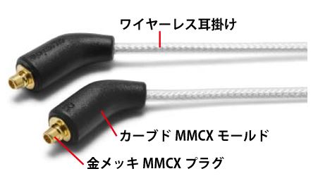 HPC-MXs